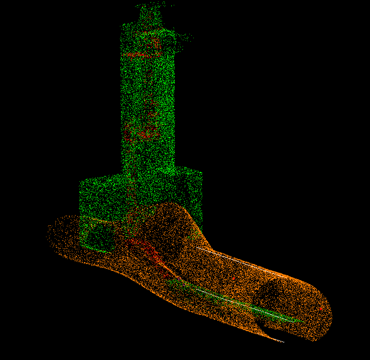 3D point cloud