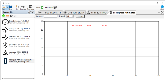 Yoctopuce Alimeter data window